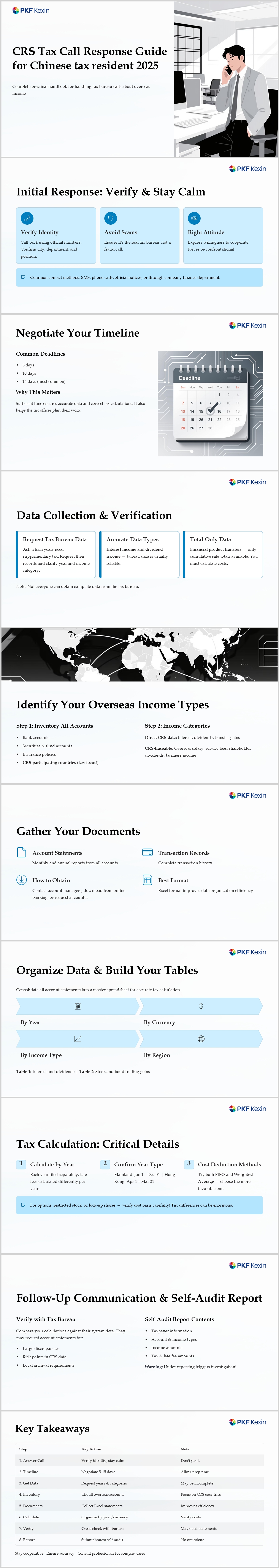 CRS-Tax-Call-Response-Guide 1280.jpg